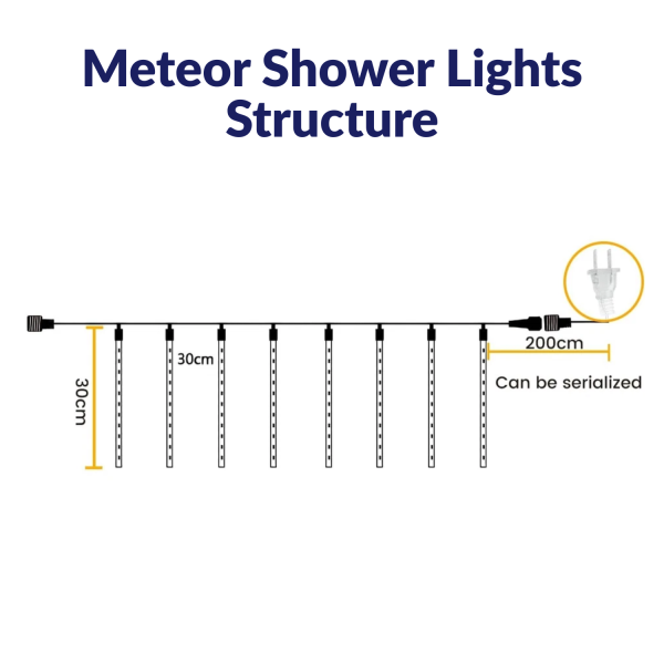 LED Meteor Shower Rain Lights 8 Tubes 12Inch Snowfall Waterproof Icicle Xmas