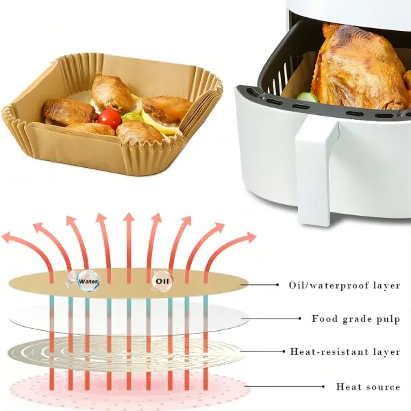 Disposable Air Fryer Paper Liners Non-Stick Oil Proof Square Baking Pads