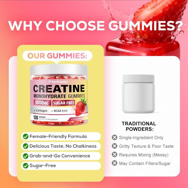 Creatine Monohydrate Gummies, 5g Creatine Gummies for Women & Men.Pre-Workout & Muscle Growth Support, Contains BCAA, Collagen, Sugar-Free, 120 Count